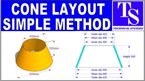 how to layout a cone